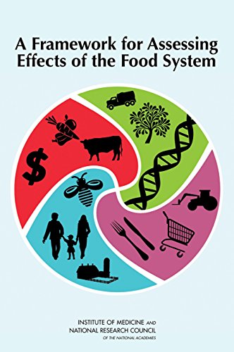 A Framework for Assessing Effects of the Food System