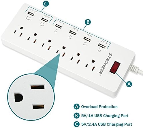 STRONKER 6-Outlet Power Strip with 6 Super USB Charging Ports (5V/2.4A*2 and 5V/1A*4 Total 6A) Home/Office Surge Protector 1625W Travel Power Adapter for iPhone, tablets and other electronic devices