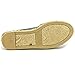 White Mountain Alfresco Women Round Toe Canvas Blue Espadrille