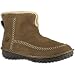 Sorel