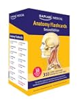 Anatomy Flashcards