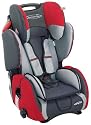 Storchenmühle 6100.1037.66 - Starlight SP - Autokindersitz Gruppe I, II und III (9-36 kg), Farbe dynamic-red, von 9 Monaten bis ca. 12 Jahre