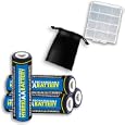 Product Details