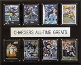 NFL San Diego Chargers All-Time Greats Plaque