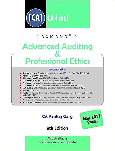 Advanced Auditing & Professional Ethics (CA-Final) (November 2017 Exams)