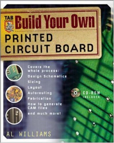 printed circuit boards