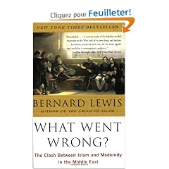 What Went Wrong?: The Clash Between Islam and Modernity in the Middle East