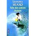 Tels des astres �teints