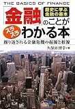 「金融」のことがスラスラわかる本―歴史に学ぶ金融の基本