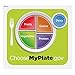 Learning Resources Healthy Helpings Myplate Activity Mat