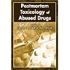 Postmortem Toxicology of Abused  Drugs
