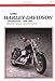 Harley Sportster, 1959-85