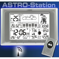 Wetterstation Funkwetterstation + Animation Modell ELECSA 6947SI