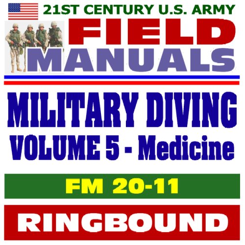 FM