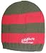 Nightmare On Elm Street Beanie Hat