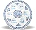 UK84437 - MELAMIN SEDER PLATE "JERUSALEM" BLUE 35. 5 CM