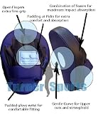 picture of Focus Pads, Hook & Jab pads, Kick Pads, Curved Boxing Pads, Martial Arts, Blue