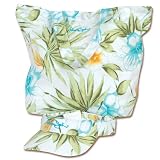 Bright Skies Visor & Tote
