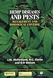 Hemp Diseases and Pests (Cabi)