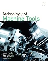 Technology Of Machine Tools Technology Of Machine Tools