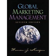 Global Marketing Management
