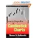 Encyclopedia of Candlestick Charts (Wiley Trading)