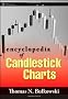 Encyclopedia of Candlestick Charts (Wiley Trading)