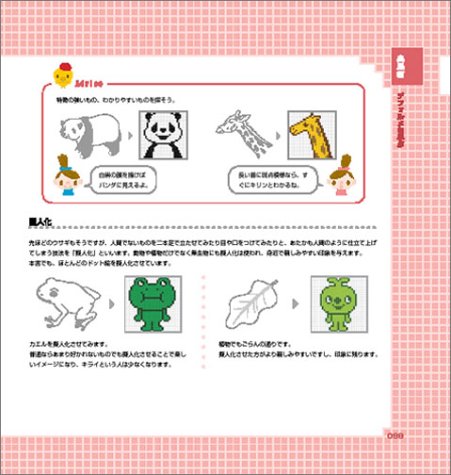 Cover image : ドット絵講座