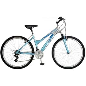 Mountain Bike Reviews – Mongoose Montana Men's Mountain Bike