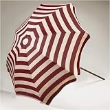 Patio Umbrella