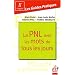 PNL (Suite)