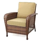 Outdoor Furniture,Kohls.com