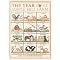 AmblesideOnline Year 0 Books List 2