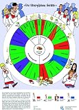 Liturgische Ger�te, Mini-Plakat