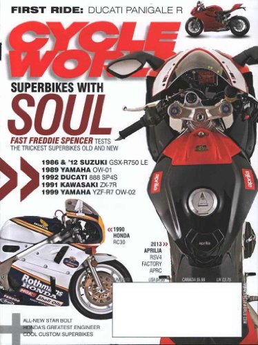Cycle World (1-year auto-renewal)