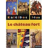 Détails sur le produit