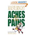 Aches & Pains