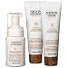 Nioxin Starter Kit, System 4 (Fine/Treated/Noticeably Thinning)