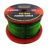 Absolute P8250GR 8 Gauge 250 feet Spool Power Cable (Green)