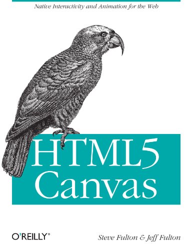 HTML5 Canvas