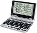 economics dictionary
Kim Tu Dien SD-362V: Two Way English - Vietnamese Talking Electronic Dictionary Translator