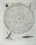 Encyclopaedia Britannica Astronomy 1801 Stars Comet Encyclopaedia Britannica Astronomy 1801 Stars Comet