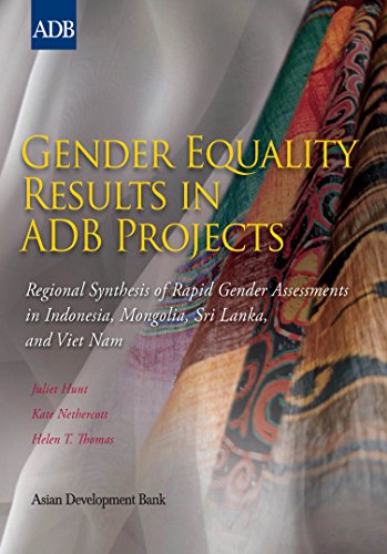 Gender Equality Results in ADB Projects: Regional Synthesis of Rapid Gender Assessments in Indonesia, Mongolia, Sri Lanka, and Viet Nam