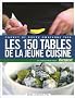 Les 150 tables de la jeune cuisine : Carnet de route omnovore 2006