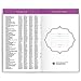 AT-A-GLANCE Academic Year Monthly Pocket Planner, July 2016-2018, 2 Year, 3-5/8