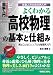 図解入門 よくわかる高校物理の基本と仕組み―社会人のための再入門 実はこんなにシンプルな物理再入門 (How‐nual Visual Guide Book)