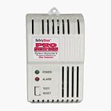 Safety Siren CO & Gas Detector Alarm
