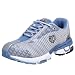 Sports : PEARL iZUMi Women Syncro Float 2 horizon blue/vapor (2008) (Gr&ouml;&szlig;e: 6)