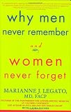 Why Men Never Remember and Women Never Forget