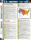 United States History Pre-Columbian to 1865 (SparkCharts) (SparkCharts)